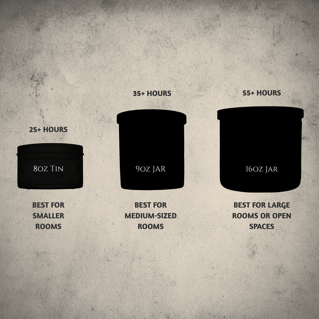 Silhouette of three containers with labels indicating their size and use case on a textured gray background.