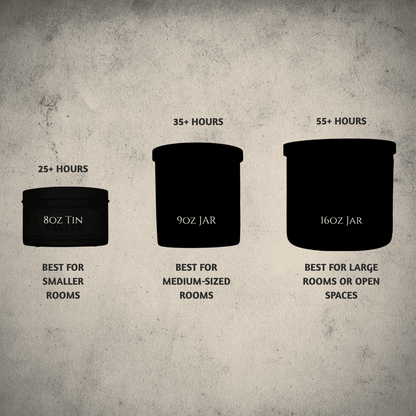 Silhouette of three containers with labels indicating their size and use case on a textured gray background.